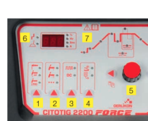 Oerlikon Citotig 1800 Force